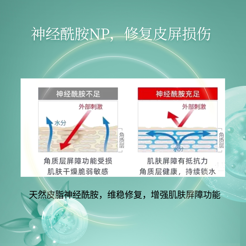 軟管泵在某廠中水系統應用案例 